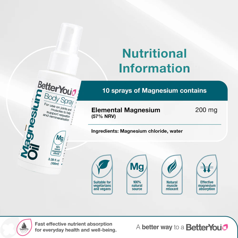 BetterYou Magnesium Oil Original Spray for all ages seeking a clinically proven Informed Sport accredited daily magnesium supplement for energy, recovery and sleep support