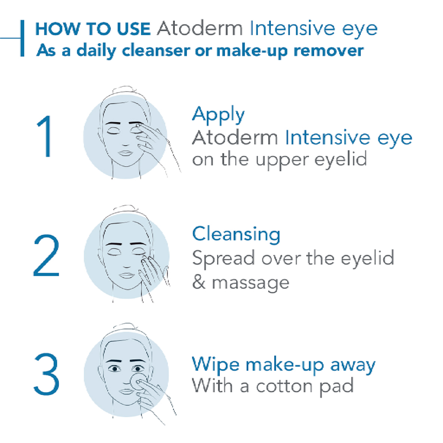 Bioderma Atoderm Intensive Eye for sensitive eyes and contact lens wearers, relieves irritation and removes makeup leaving eye area calm and refreshed