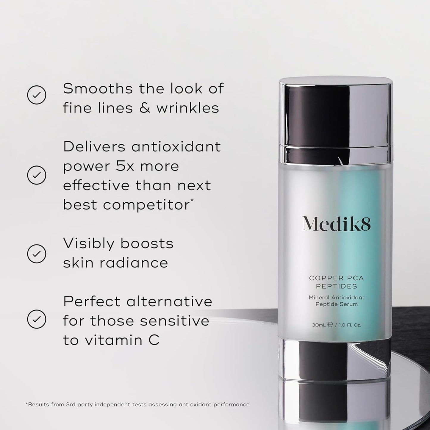 Medik8 Copper PCA Peptides featuring copper PCA, MATRIXYL peptides and Superoxide Dismutase for antioxidant protection and visible wrinkle reduction