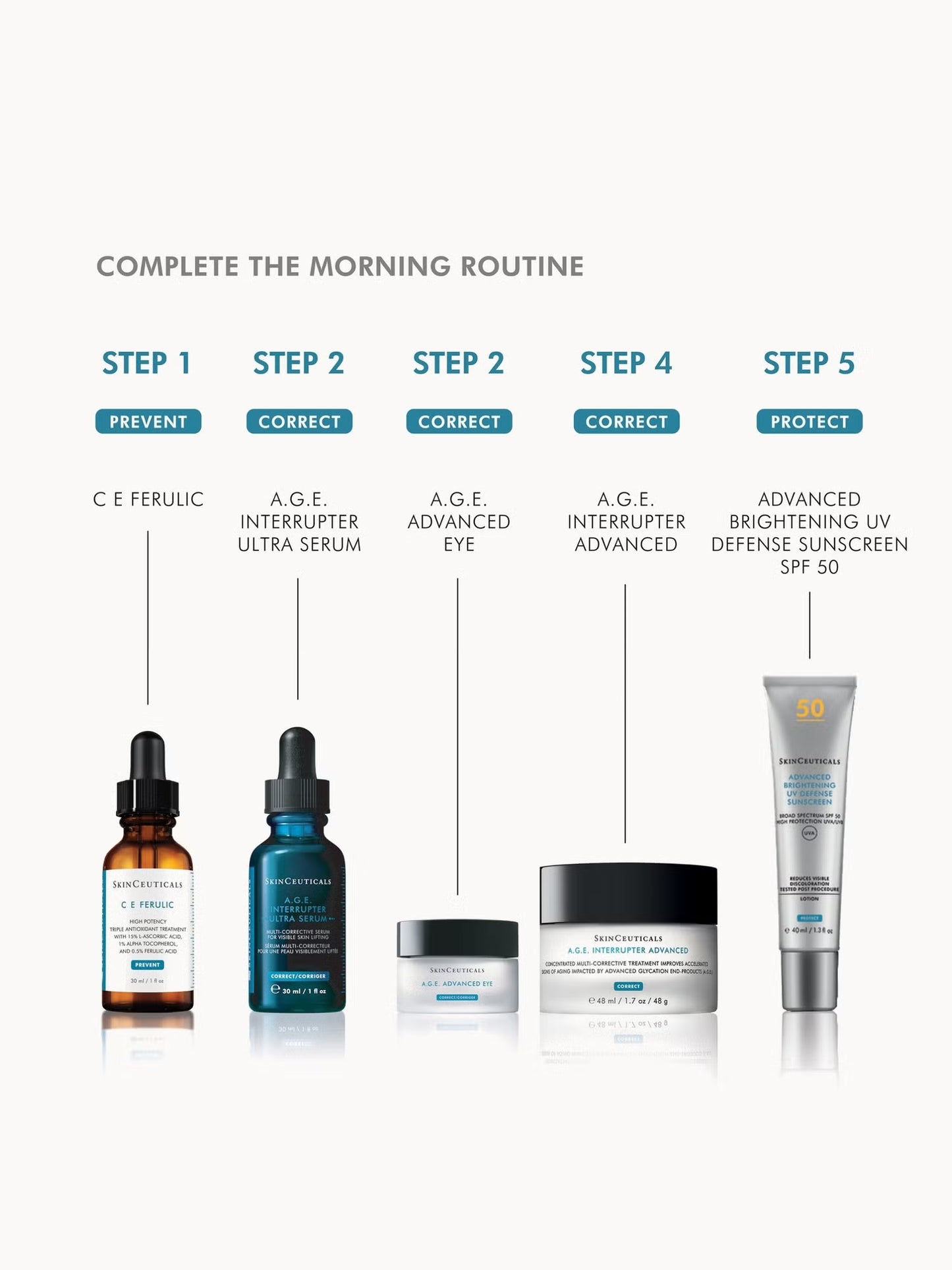 SkinCeuticals A.G.E Advanced Eye Cream 15ml