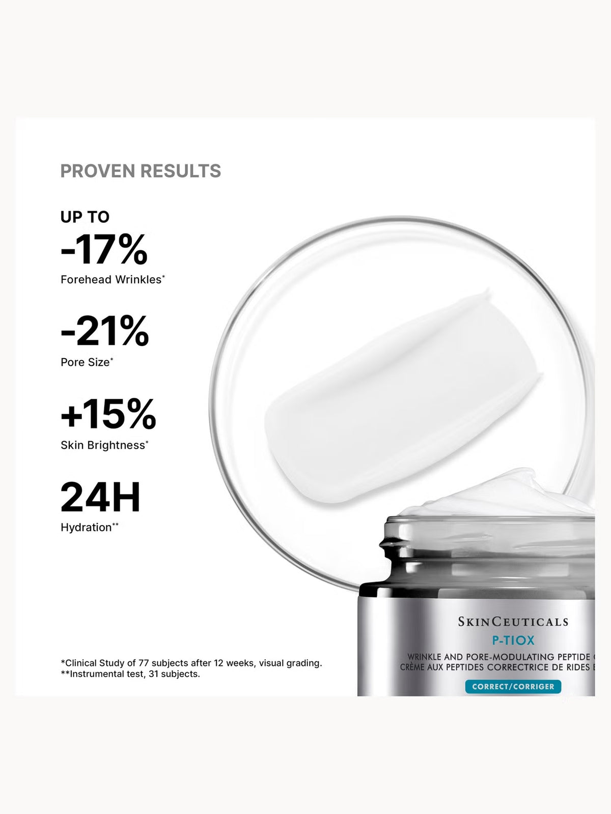 SkinCeuticals P-TIOX Anti-Wrinkle Cream 48ml