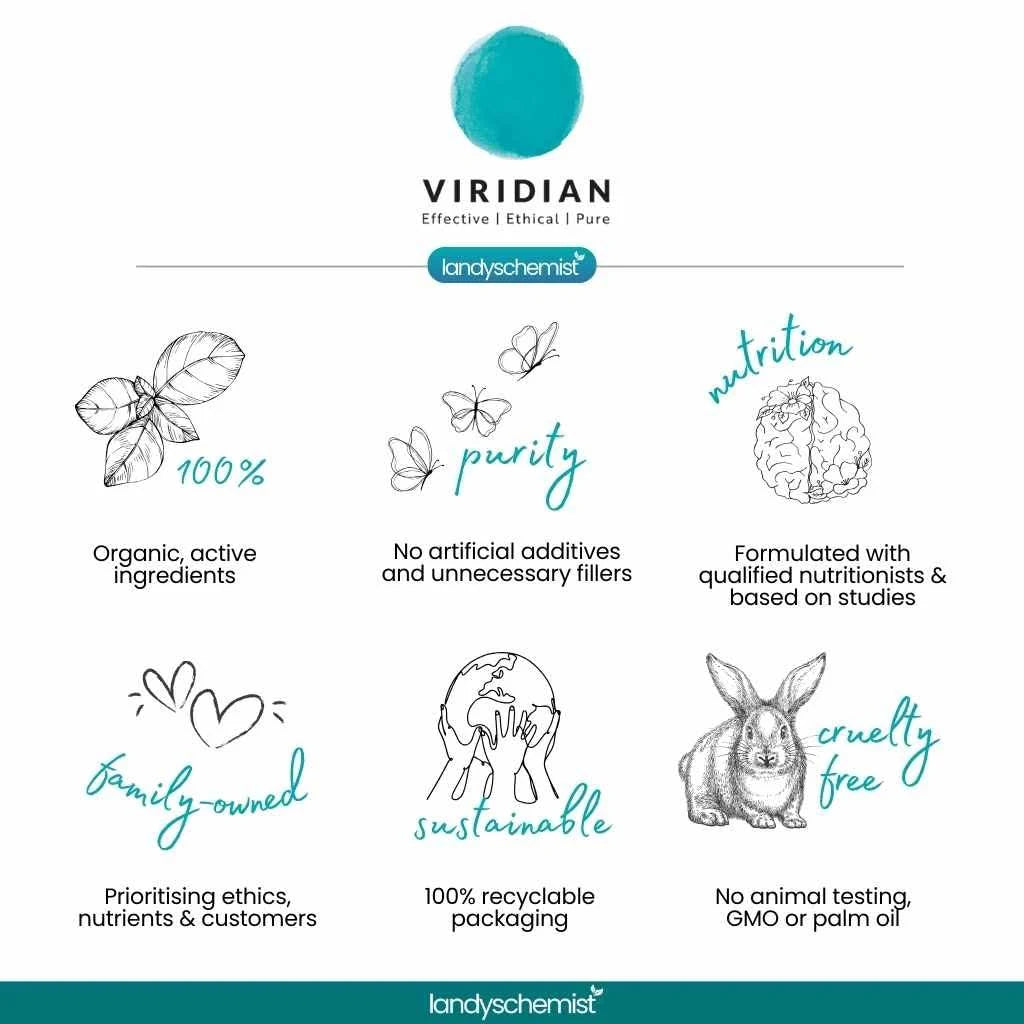 Viridian organic throat spray for adults and children 6+ providing fast acting relief for sore throat irritation and seasonal cold and flu symptoms