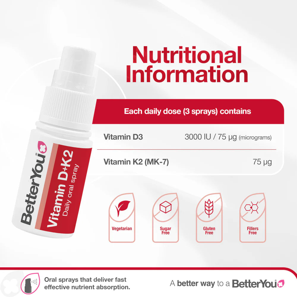 BetterYou D3000+ K2 spray showing vitamin D3 3000IU and K2 MK7 composition for fast absorption supporting bone strength and cardiovascular health