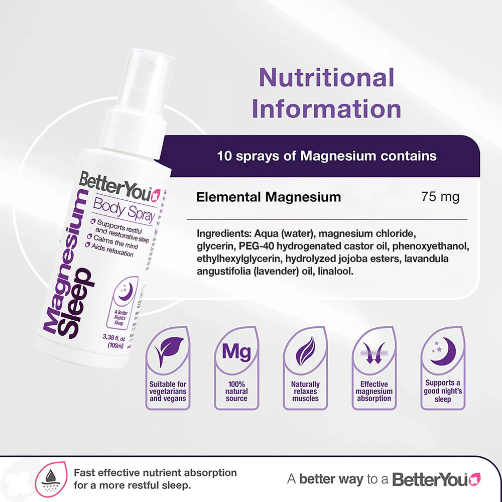 BetterYou Magnesium Sleep Body Spray for adults seeking a clinically proven evening magnesium spray to ease tension and help promote restful natural sleep