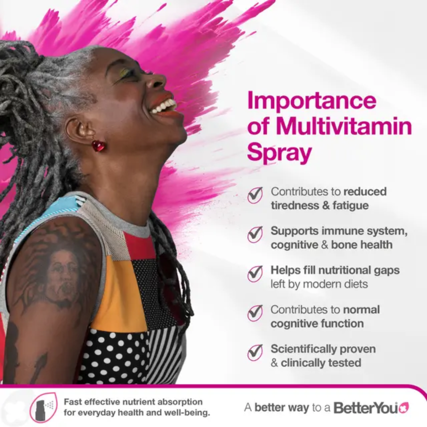BetterYou Multivitamin Daily Oral Spray for adults seeking convenient daily immune energy and bone support with a sugar free formula
