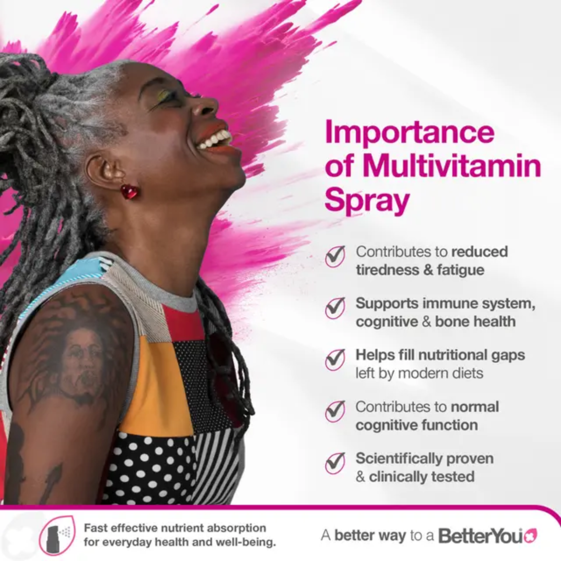 BetterYou Multivitamin Daily Oral Spray for adults seeking convenient daily immune energy and bone support with a sugar free formula