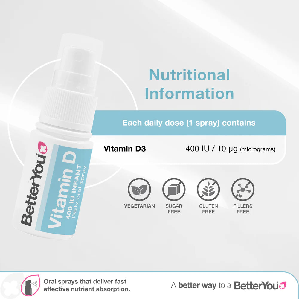 BetterYou Infant Vitamin D3 spray showing coconut oil and vitamin D3 composition 400IU per spray for safe and simple infant supplementation