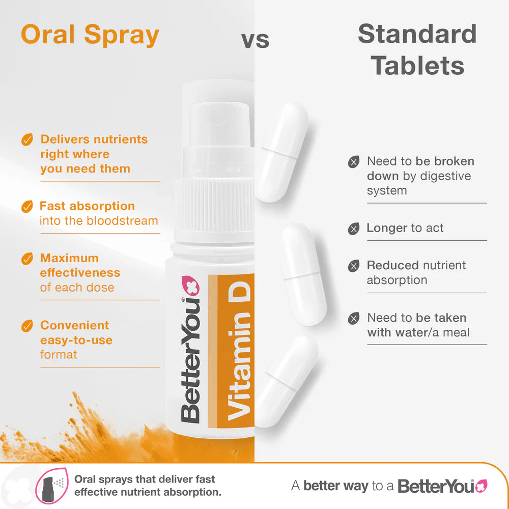BetterYou Vitamin D Junior spray for children aged 5+ providing easy daily support for strong bones healthy teeth and immune system development