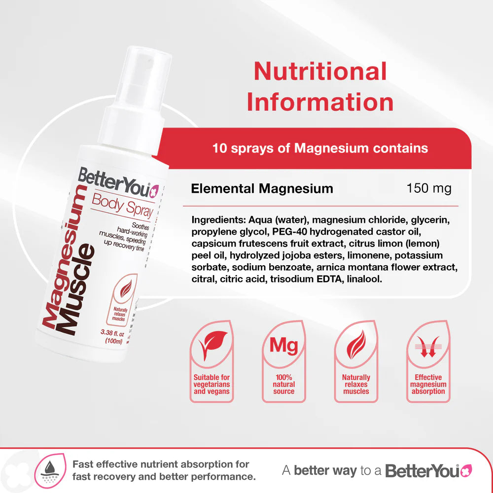 BetterYou Magnesium Muscle Spray with lemon oil, arnica montana and capsicum frutescens helping to stimulate blood flow and support post-exercise muscle relaxation