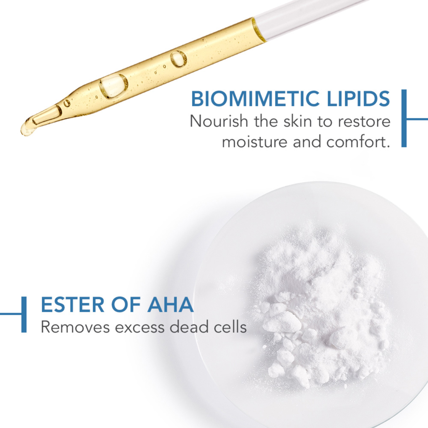 Bioderma Atoderm dry body oil for adults and children with dry rough skin, absorbs quickly to smooth skin and leave a soft healthy glow