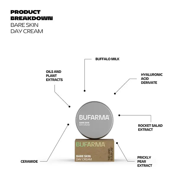 Bufarma Bare Skin Day Cream with Sodium Hyaluronate and Ceramide NP maintaining hydration and skin comfort throughout the day