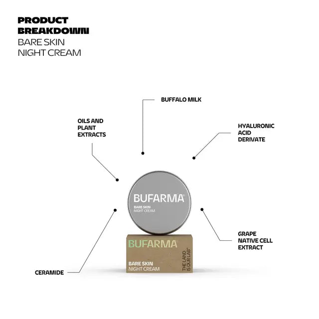 Bufarma Bare Skin Night Cream with Sodium Hyaluronate and Ceramide NP supporting the skin barrier and hydration levels overnight