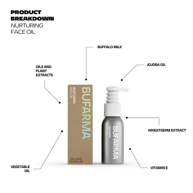 Bufarma Nurturing Face Oil for sensitive skin dermatologically tested lightweight oleo-gel face oil leaving skin nourished and comfortable