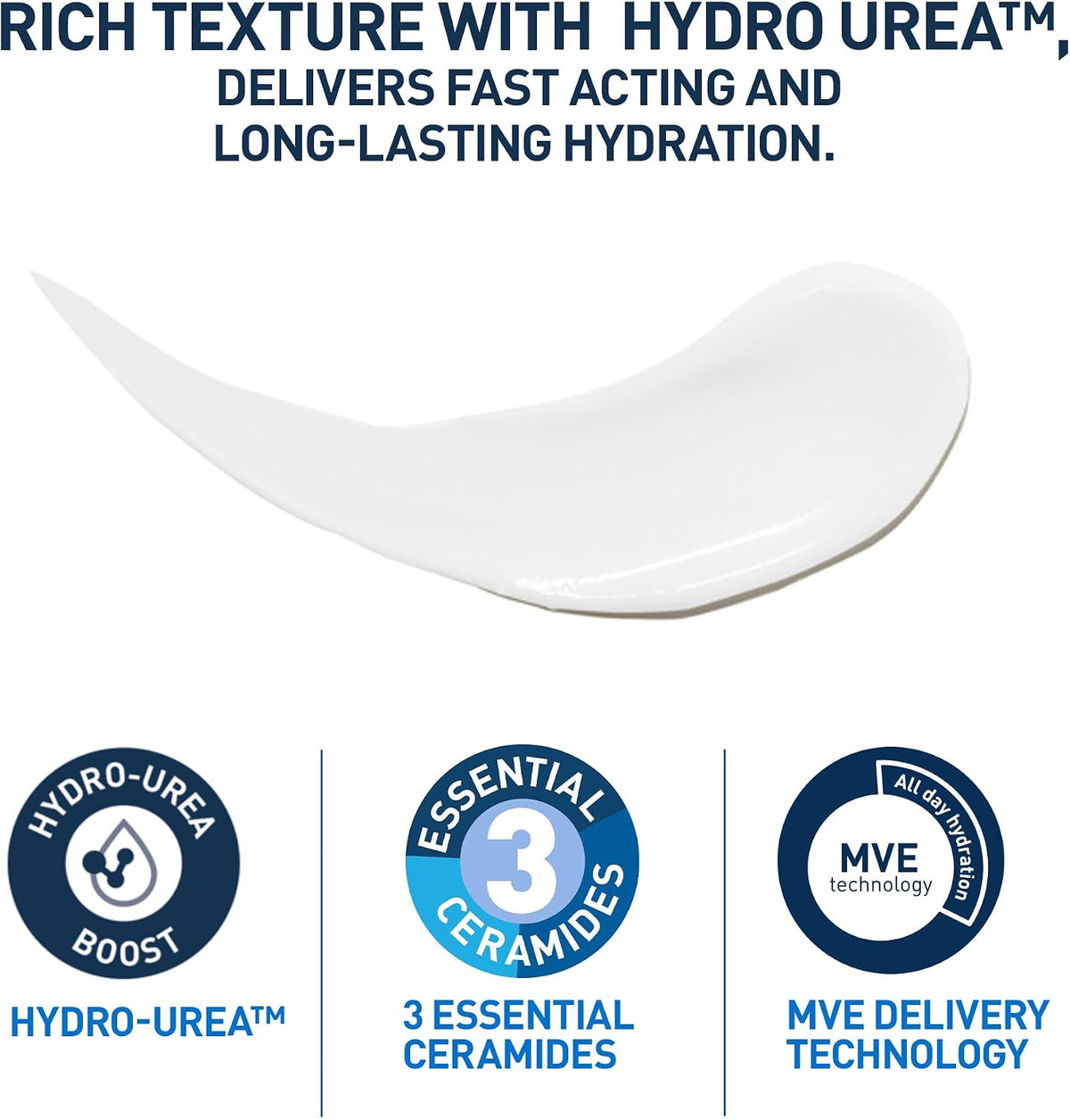 CeraVe Intensive Moisturising Lotion uses Hydro-Urea and MVE to help add moisture and keep skin feeling hydrated through the day.