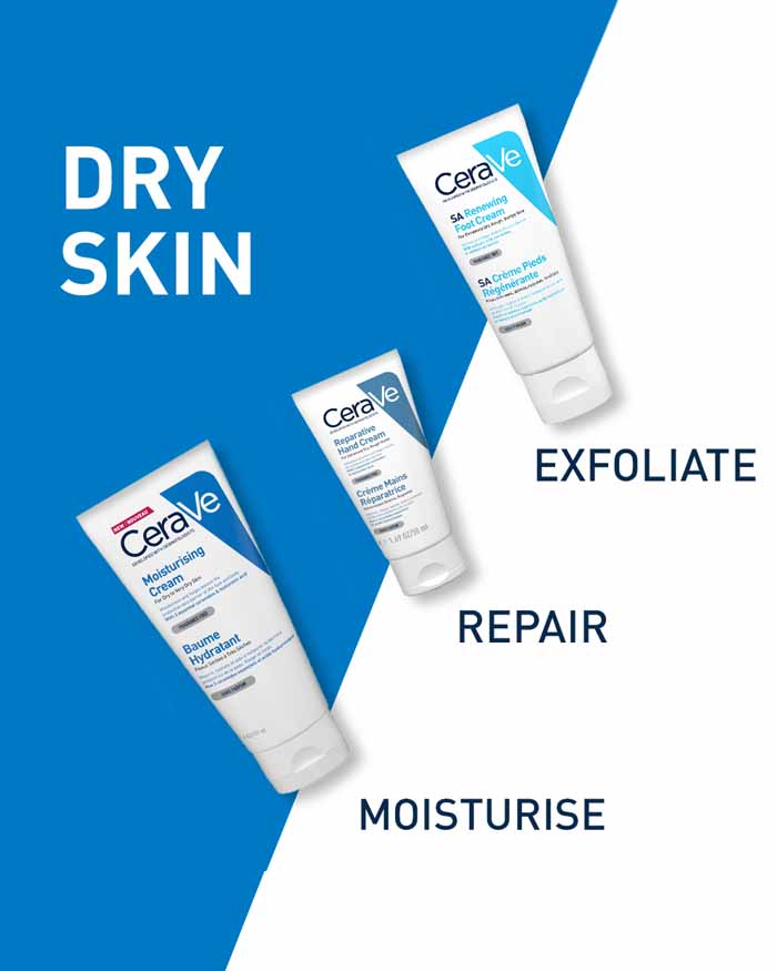 CeraVe skincare products with text indicating their functions on a blue and white background