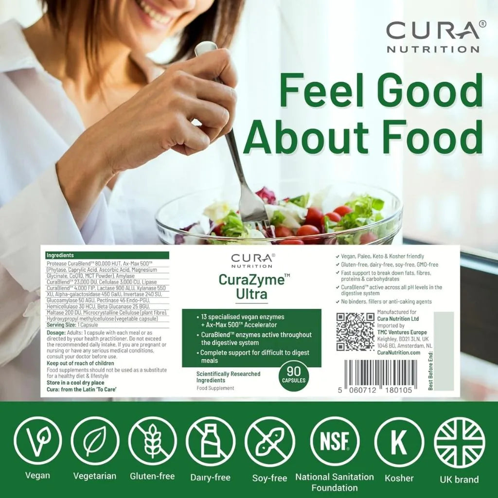 Cura Nutrition CuraZyme Ultra with CuraBlend Proteases Amylases and Lipases supporting protein carbohydrate and fat breakdown at all pH levels