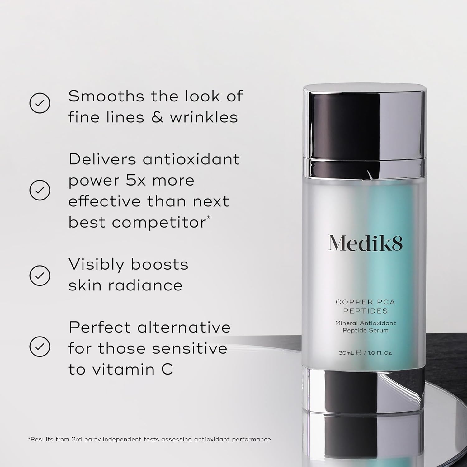 Medik8 Copper PCA Peptides featuring copper PCA, MATRIXYL peptides and Superoxide Dismutase for antioxidant protection and visible wrinkle reduction
