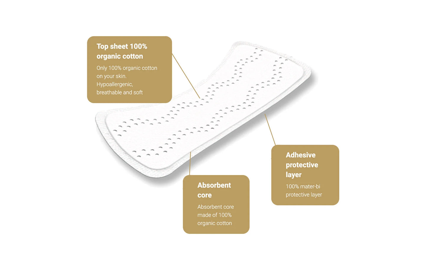 Organyc Organic Thong Panty Liners for sensitive skin, certified organic and vegan, discreet and comfortable for everyday wear