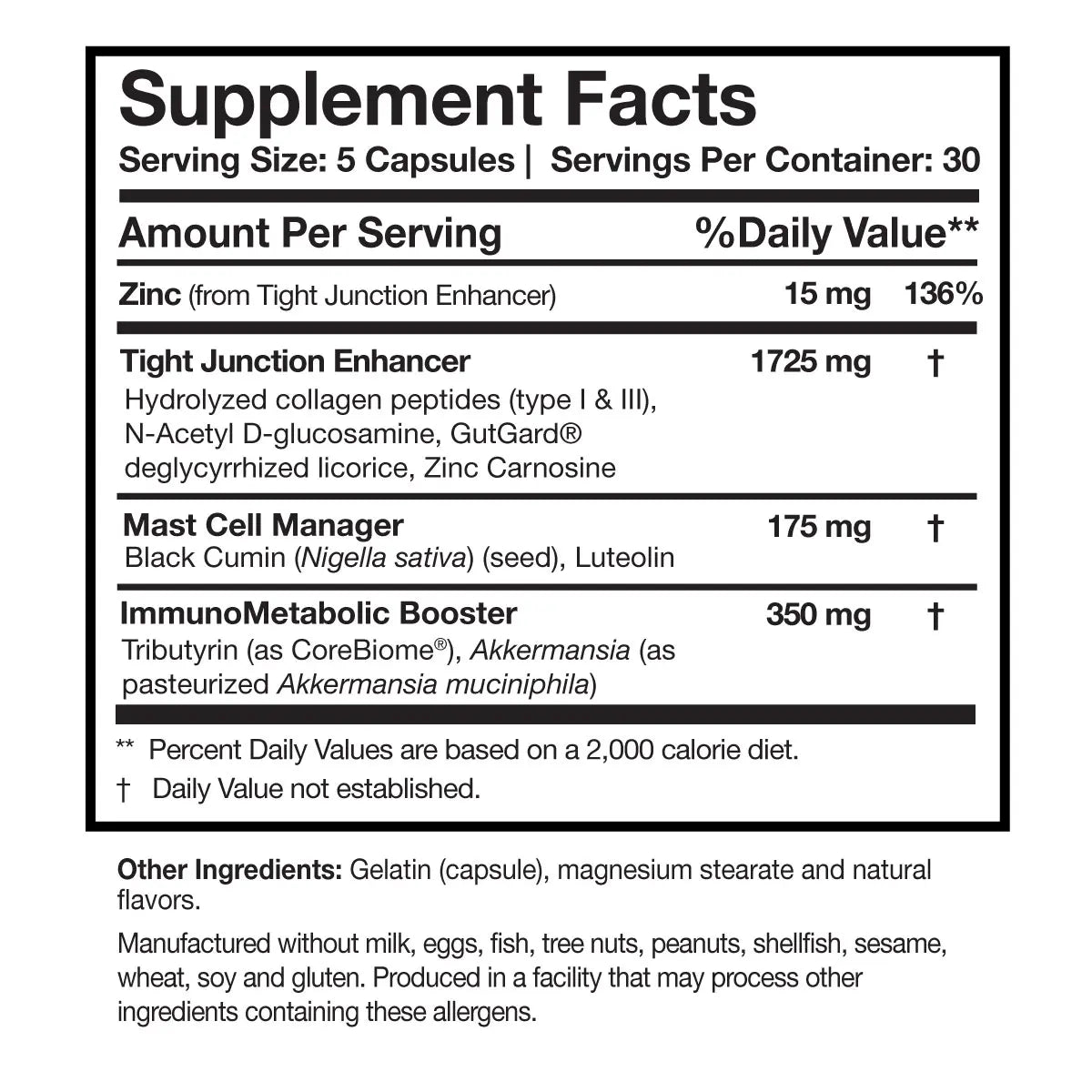Researched Nutritionals RenewGut Thrive supplement facts showing Tight Junction Enhancer Mast Cell Manager and ImmunoMetabolic Booster blends per 5-capsule serving