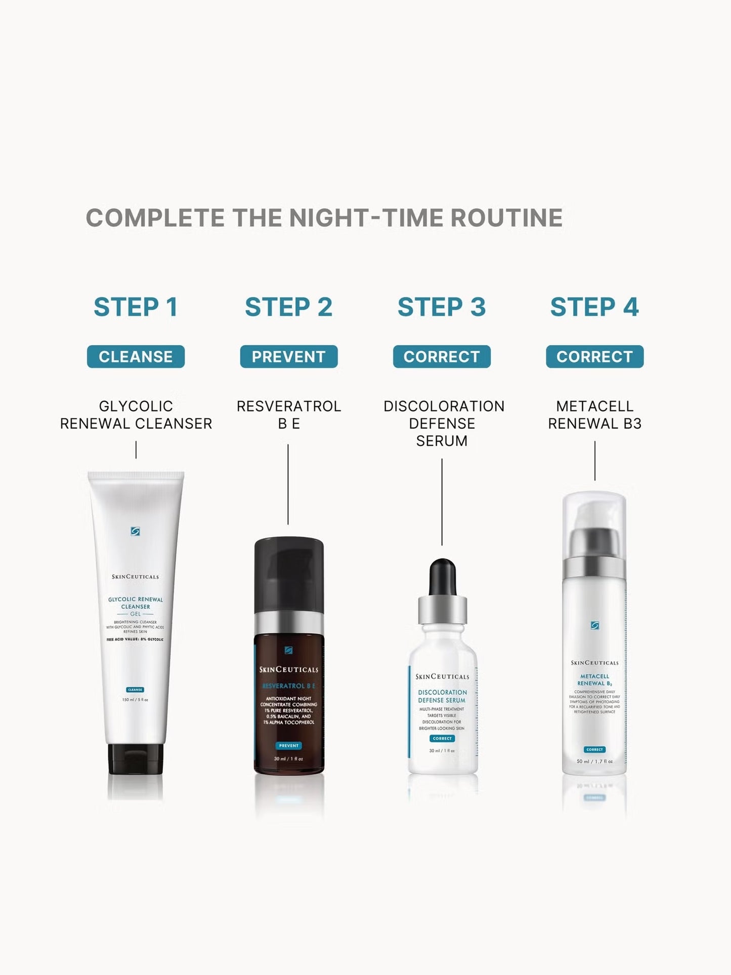 SkinCeuticals Glycolic Renewal Cleanser with 8 percent glycolic acid salicylic acid and aloe vera helps exfoliate skin unclog pores and smooth texture