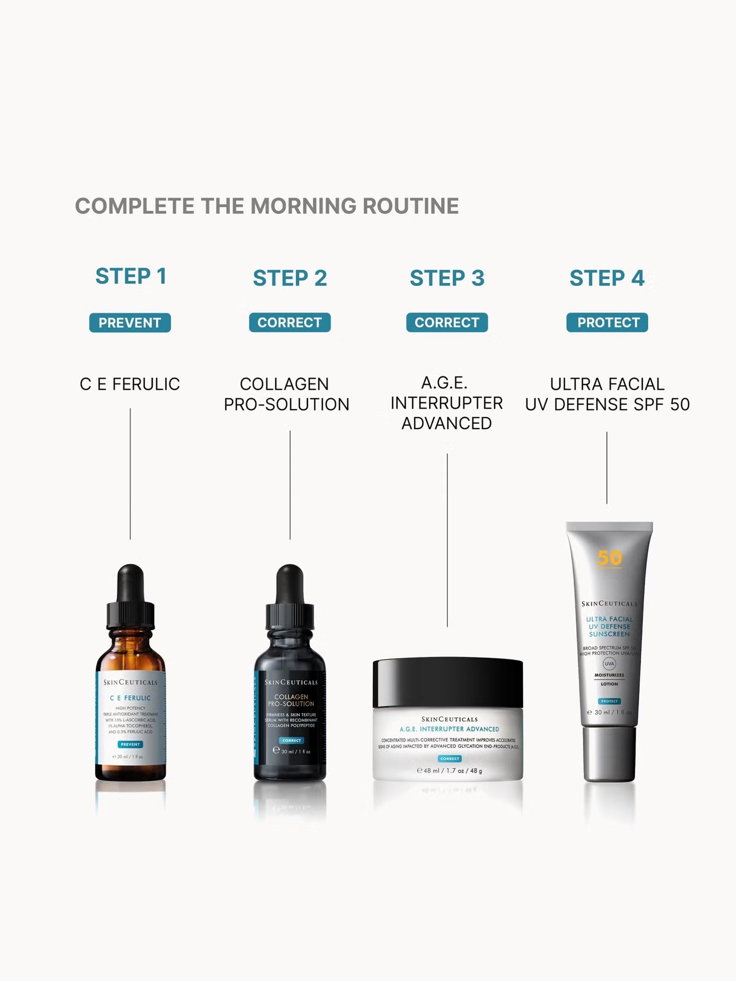 SkinCeuticals Collagen Pro Solution serum for adults with ageing skin concerns helping improve firmness smooth wrinkles and restore a more radiant complexion