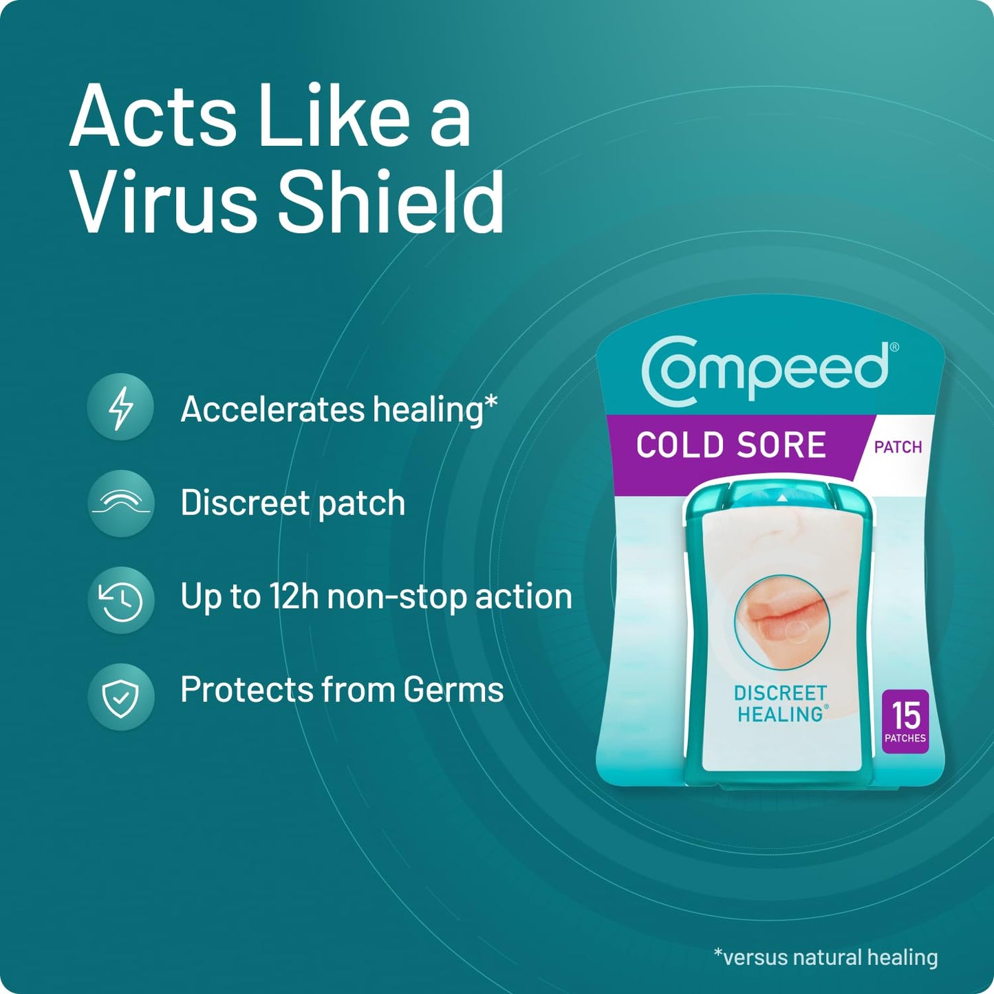 Compeed 15 Invisible Hydrocolloid Cold Sore Treatment Patches with Applicator