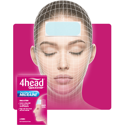 4head Migraine 4 Strips