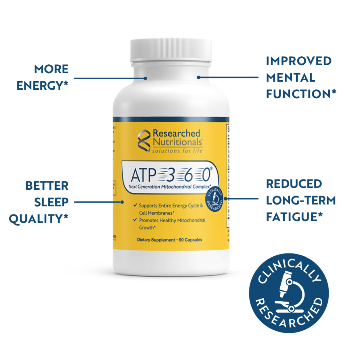 Researched Nutritionals ATP 360 for adults seeking mitochondrial and energy support take 3 vegetable capsules daily vegetarian GMO-free made in USA