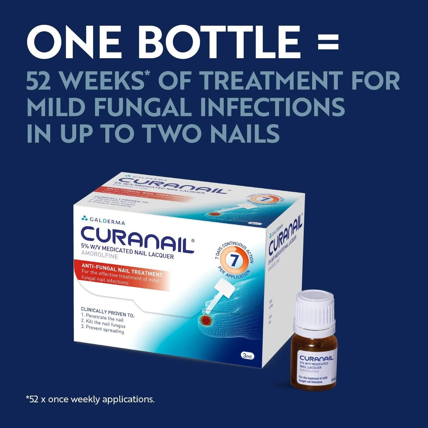 Galderma Curanail 5% W/V Medicated Nail Lacquer 3ml